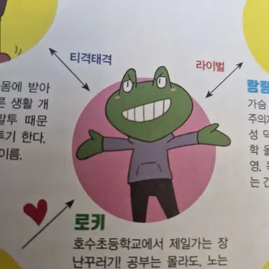 Profile image of 로키