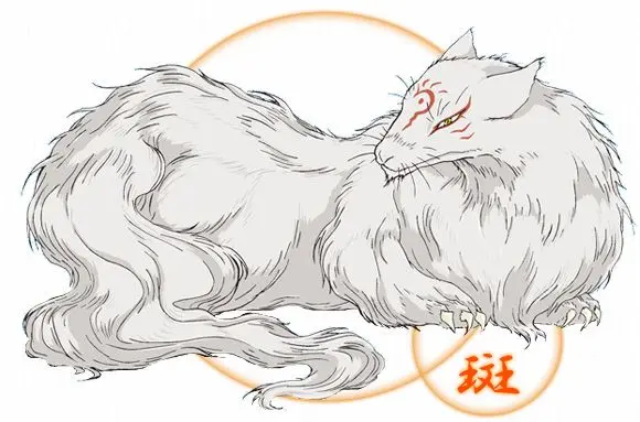 Profile image of ニャンコ先生