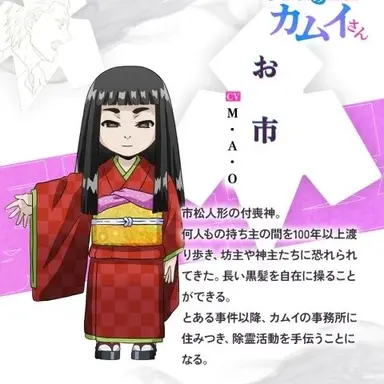 Profile image of お市