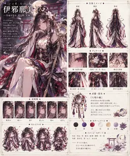 Profile image of 伊邪那美