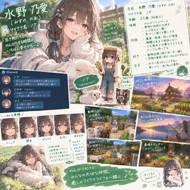 Profile image of ノア