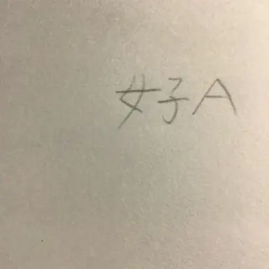 Profile image of ブリ子