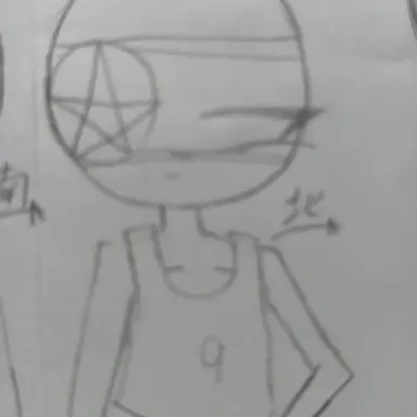 Profile image of 北朝鮮