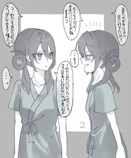 Profile image of 2番目