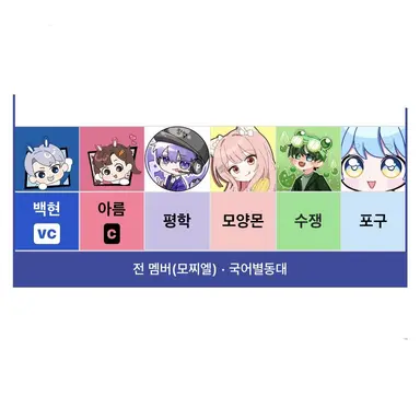 Profile image of 고고 프렌즈