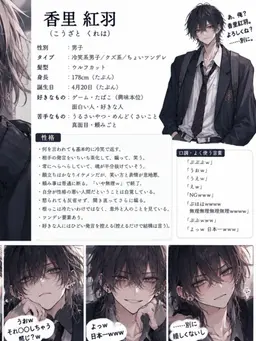 Profile image of 紅羽