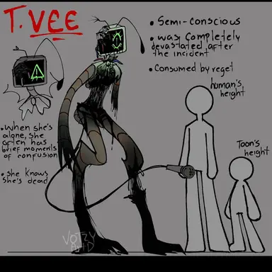 Profile image of Twisted Vee
