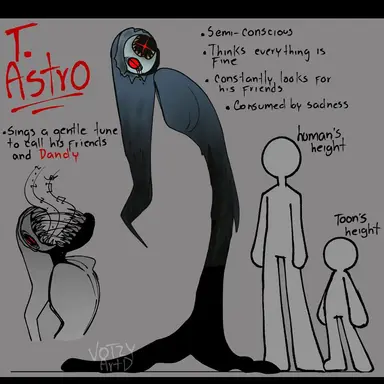 Profile image of Astro