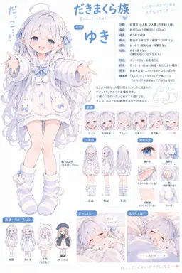 Profile image of ゆき