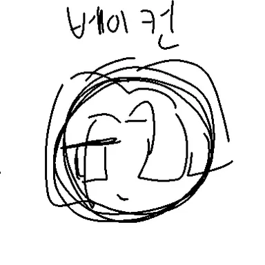 Profile image of 베이컨