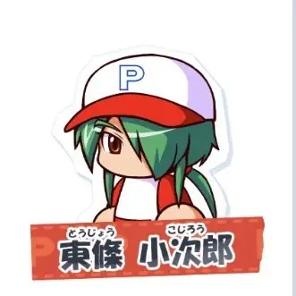 Profile image of 東條 小次郎