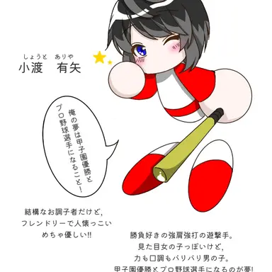 Profile image of 小渡 有矢