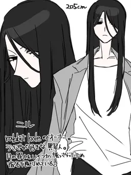 Profile image of ニル