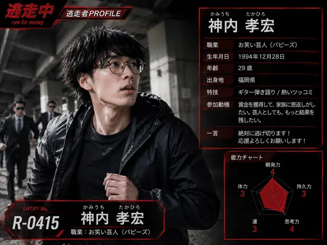 Profile image of 神内