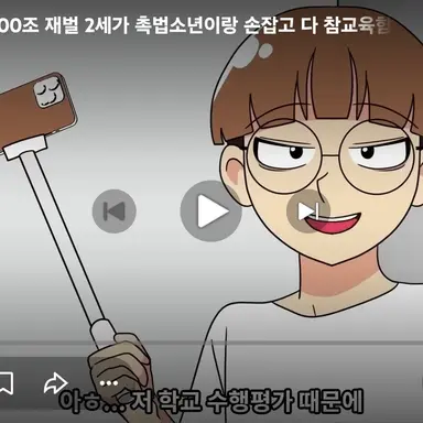 Profile image of 곽촉법