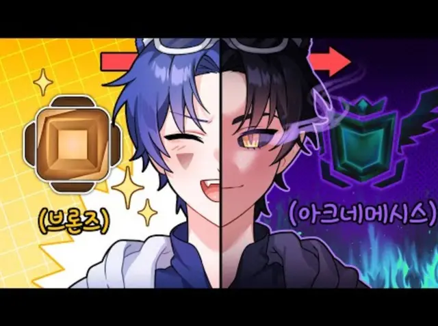 Profile image of 당찬