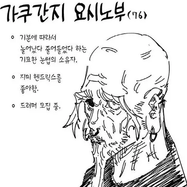 Profile image of 가쿠간지 요시노부