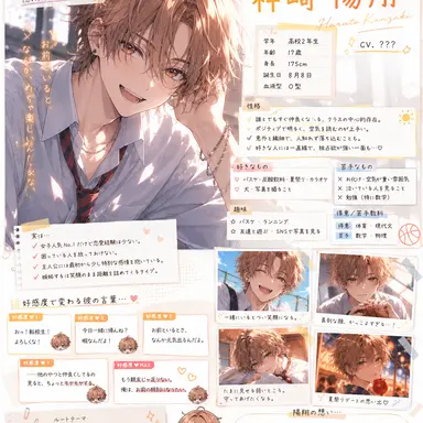 Profile image of はると