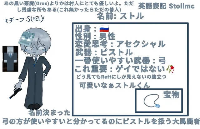 Profile image of ストル