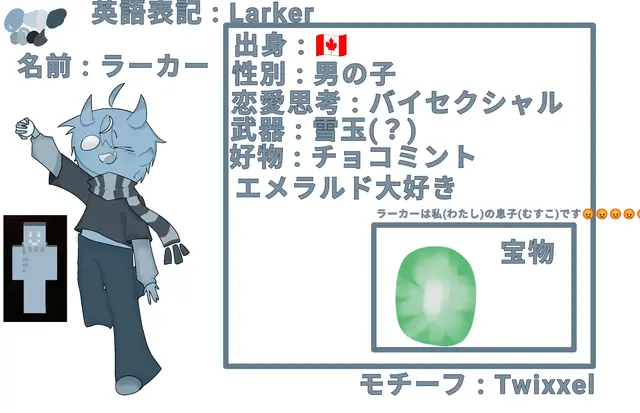 Profile image of ラーカー