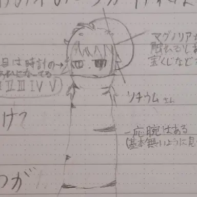 Profile image of リチウム