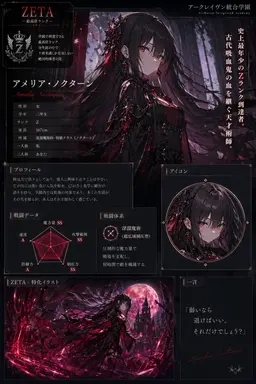 Profile image of アメリア