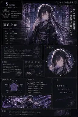 Profile image of 小春
