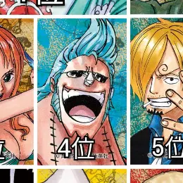 Profile image of フランキー