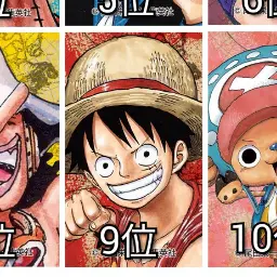 Profile image of ルフィ