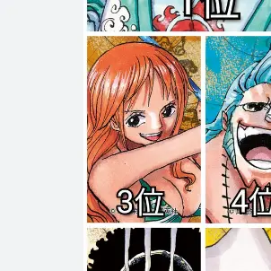 Profile image of ナミ