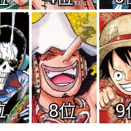 Profile image of ウソップ