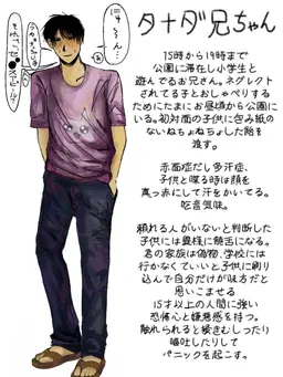 Profile image of タナダ