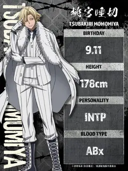 Profile image of 桃宮 唾切