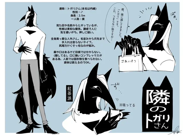 Profile image of トガリ