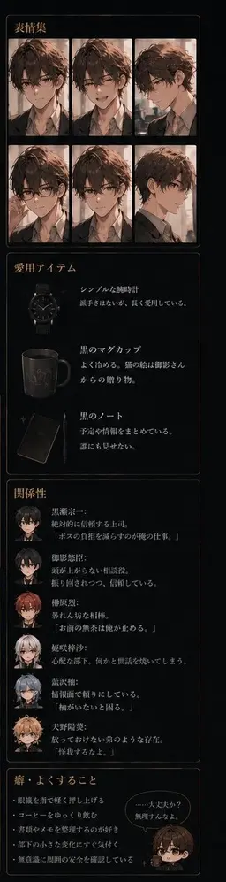 Profile image of 橘 悠真