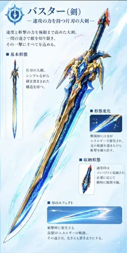 Profile image of 蒼井陽菜