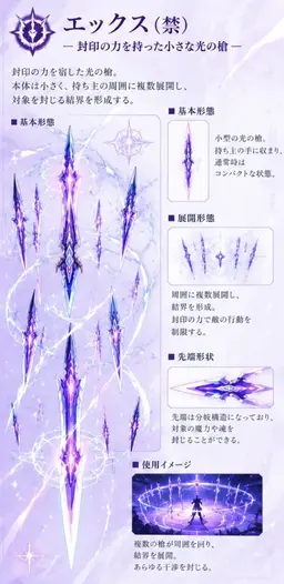 Profile image of 黒瀬紫乃