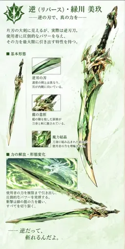 Profile image of 緑川美食