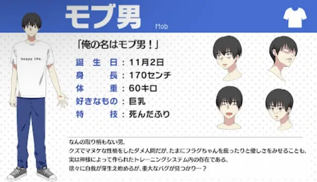 Profile image of モブ男
