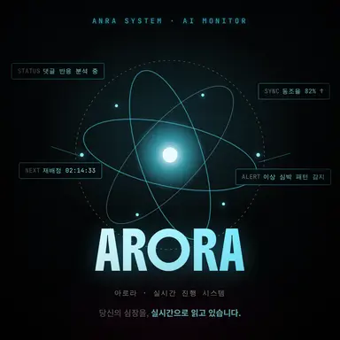 Profile image of 아로라