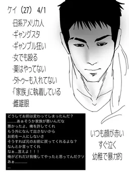 Profile image of ケイ