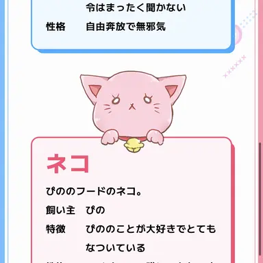 Profile image of ネコ