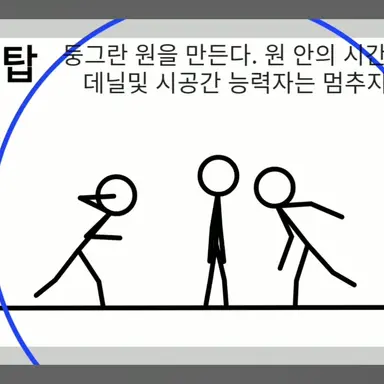 Profile image of 데닐