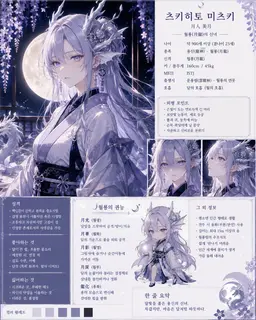 Profile image of 미츠키