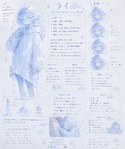 Profile image of ライ