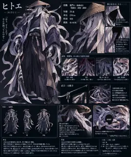 Profile image of ヒトエ