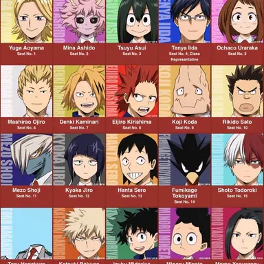 Profile image of Class 1-A