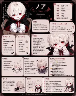Profile image of ノア