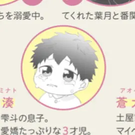 Profile image of 土屋 湊