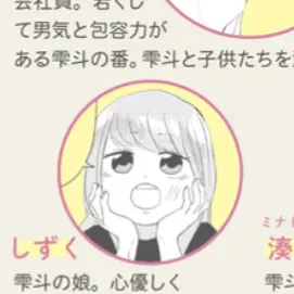 Profile image of 土屋 しずく